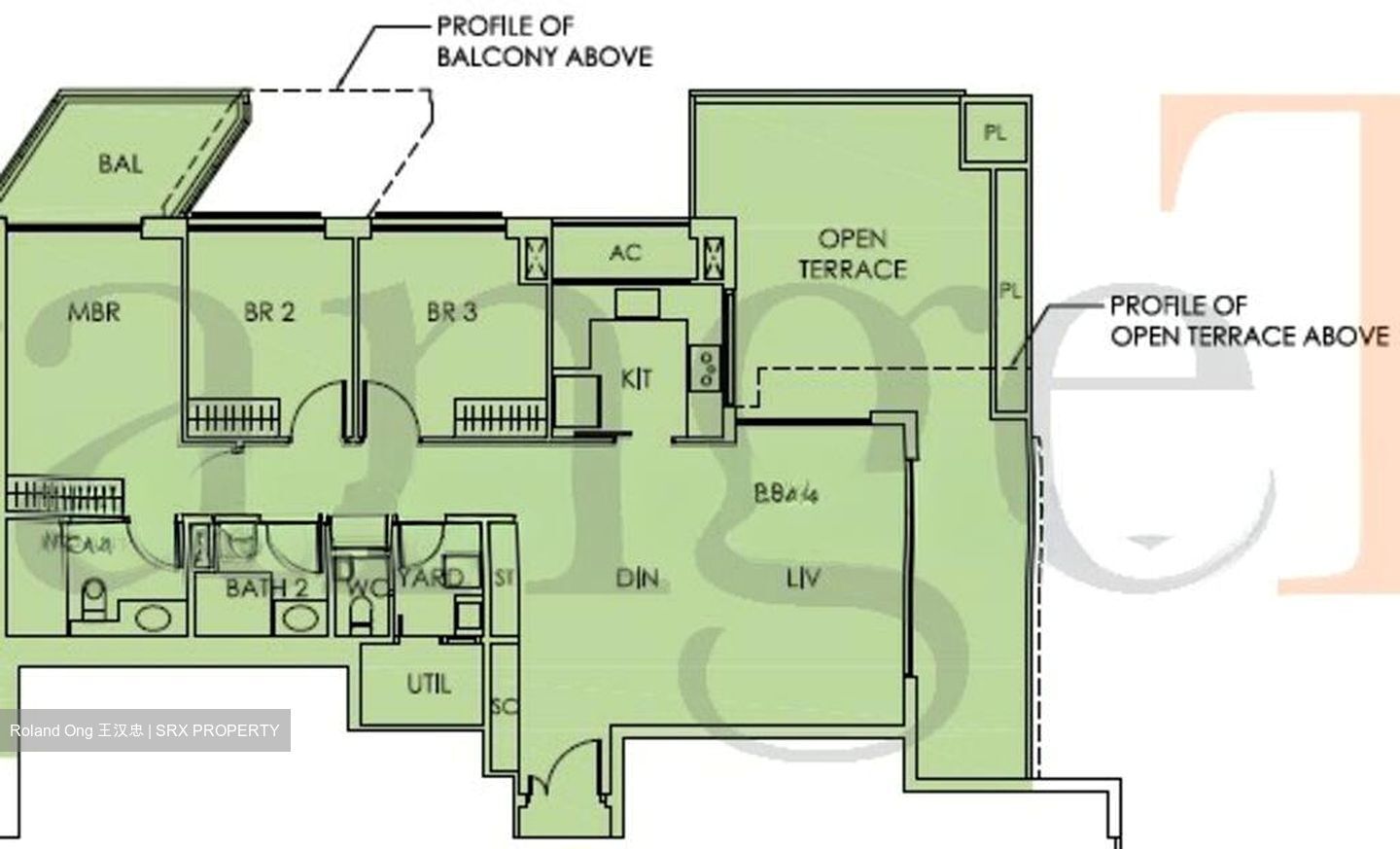 Sky Habitat (D20), Condominium #511775861